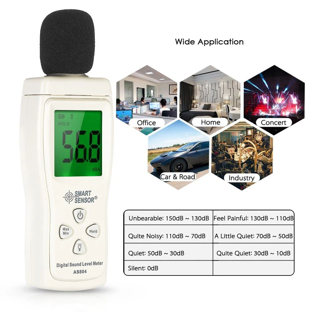 1. Noise meter