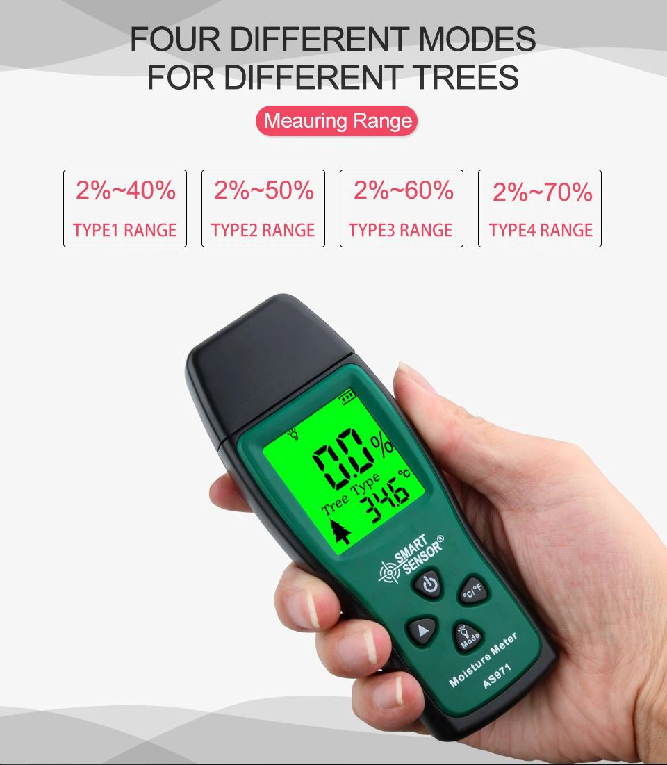 Advantages Of Handheld Wood Humidity Tester