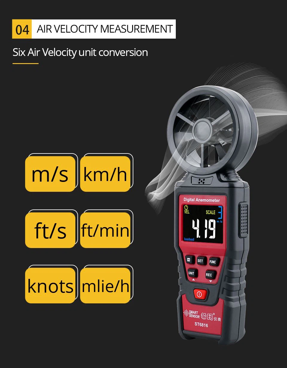 Vantaġġi ta 'Windmeter Diġitali