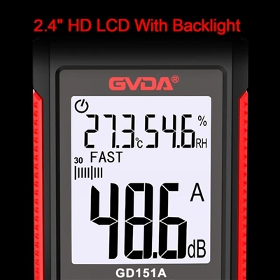 L-Impatt tad-Daqs tal-Meters tal-Ħoss Diġitali (Meters tad-Decibel) fuq il-Bn...